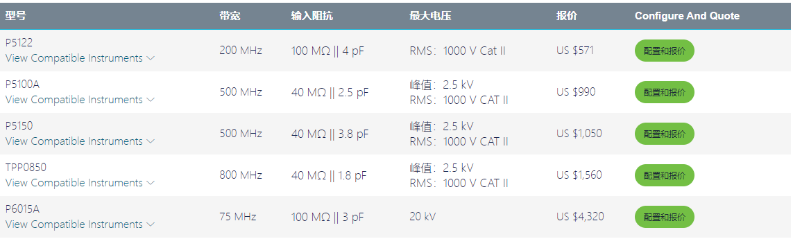 1697005710549146.png image.png